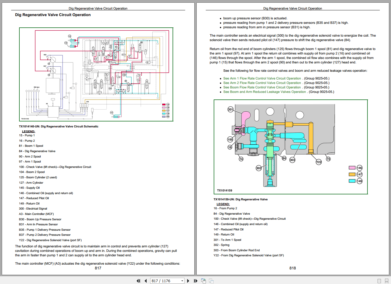 John Deere 200D 200DLC Excavator Technical Manual TM10076 (2)