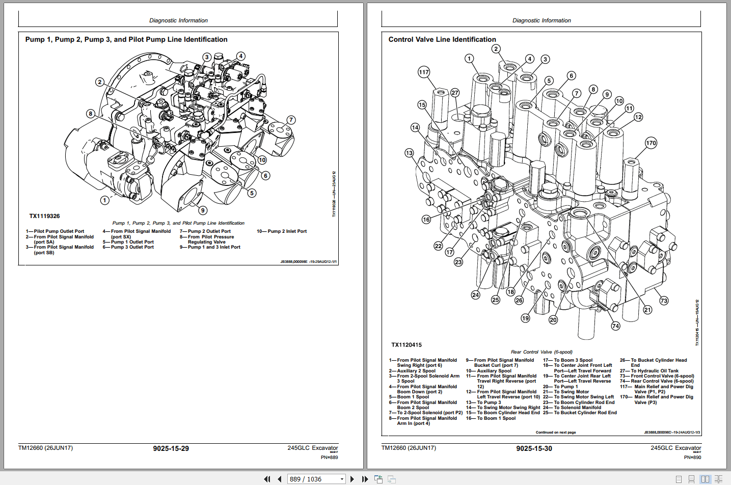 John Deere 245GLC Excavator Operation Test Manual TM12660 2017 (3)