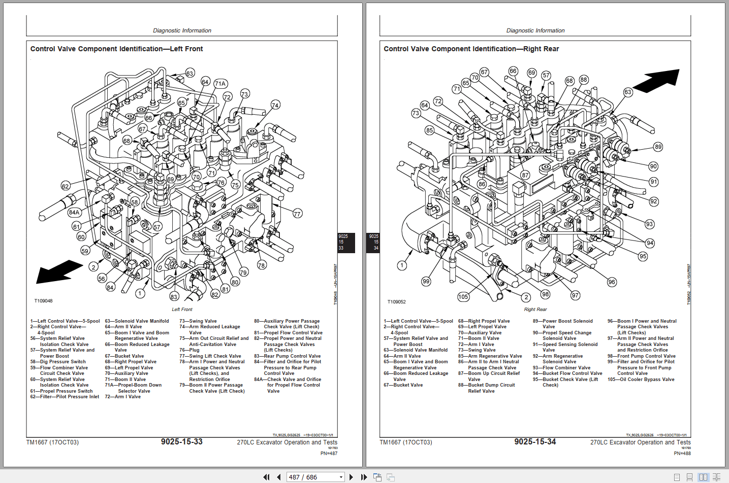 John Deere 270LC Excavator Operation Tests Manual TM1667 (3)