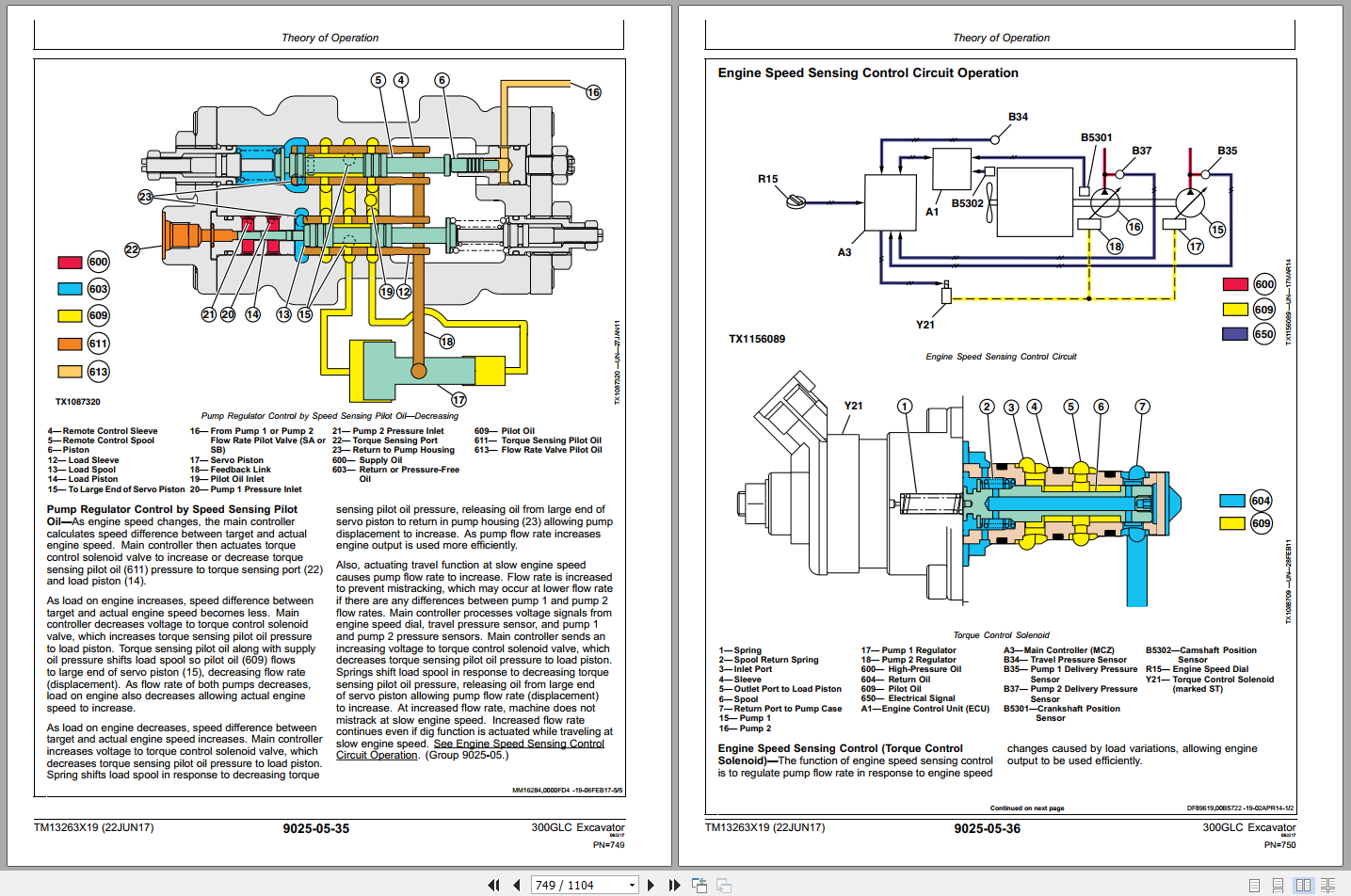 John Deere 300GLC Excavator Operation Test Manual TM13263X19 (3)