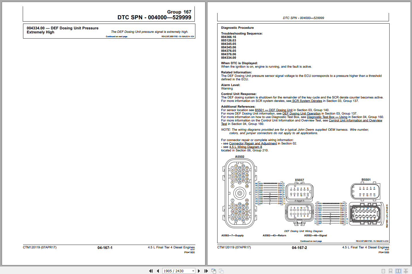 John Deere 4045 PowerTech OEM Diesel Engines Component Technical Manual CTM120119 (3)