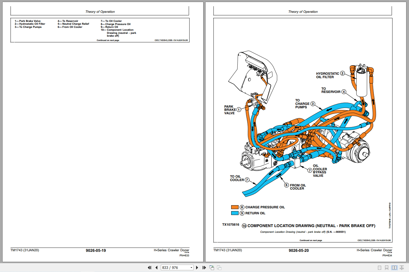 John Deere 450H 550H 650H Crawler Dozer Operation Test Manual TM1743 (3)