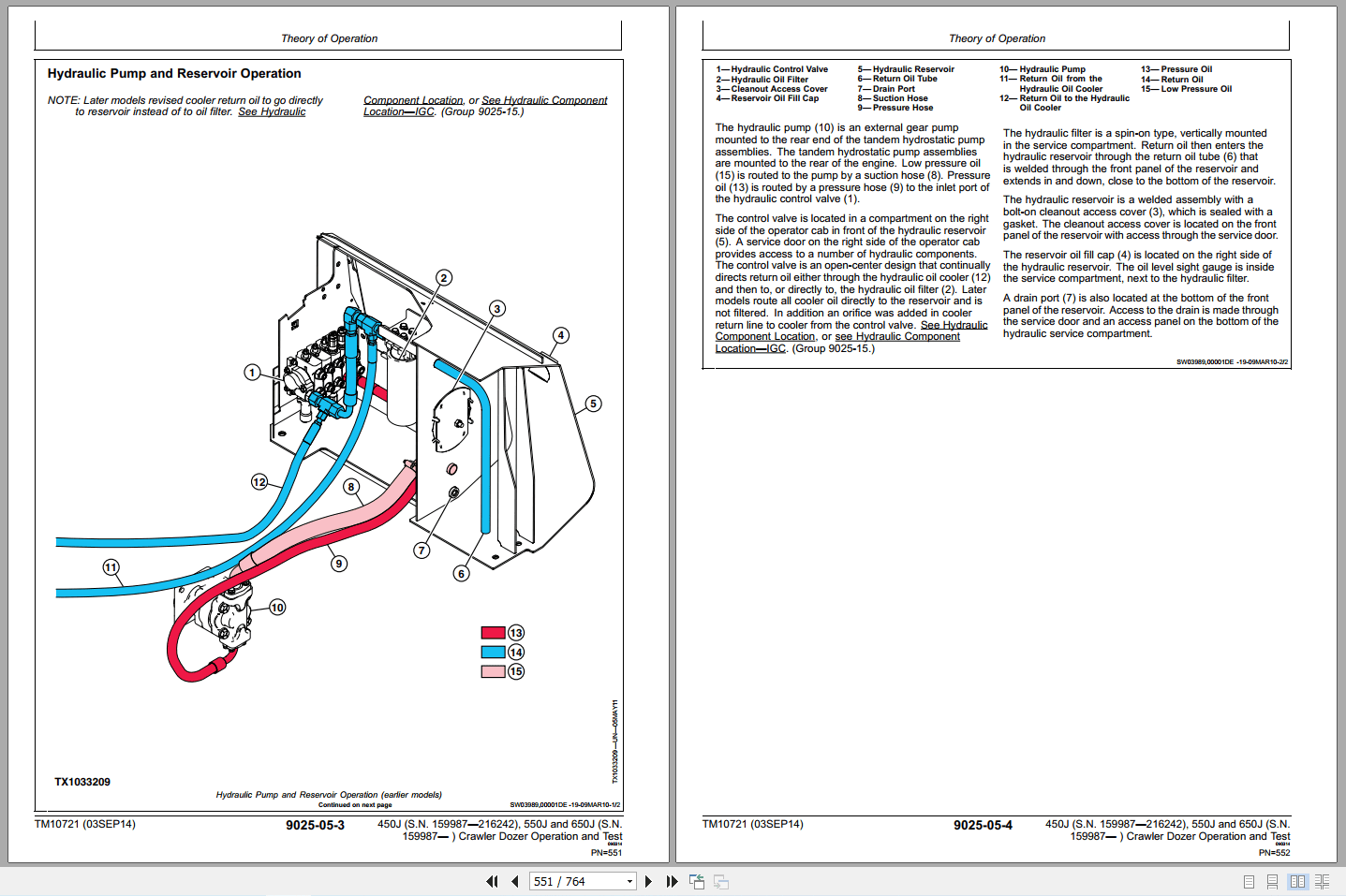 John Deere 450J 550J 650J Crawler Dozer Operation Test Manual TM10721 (2)