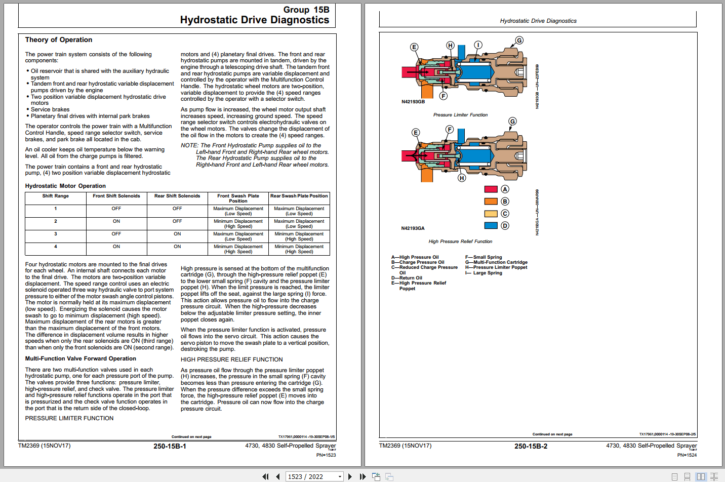 John Deere 4730 4830 Self Propelled Sprayer Diagnostic Technical Manual TM2369 (3)