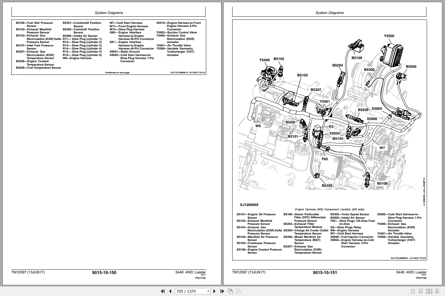 John Deere 544K 4WD Loader Operation Test Manual TM12097 2017 (2)