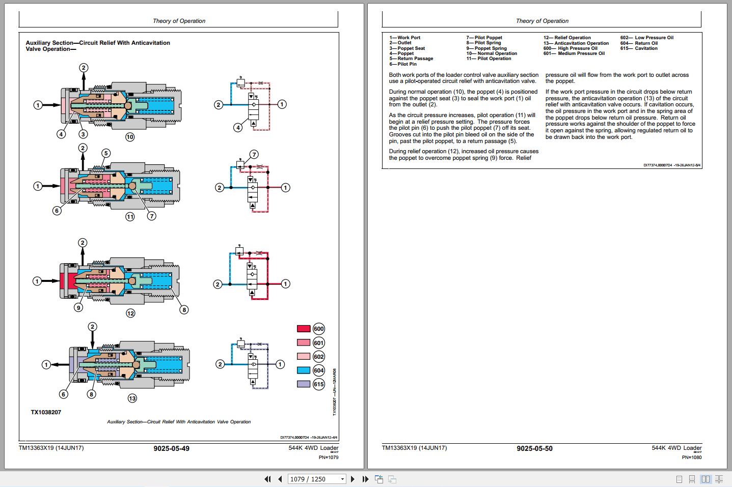 John Deere 544K 4WD Loader Operation Test Manual TM13363X19 2017 (3)