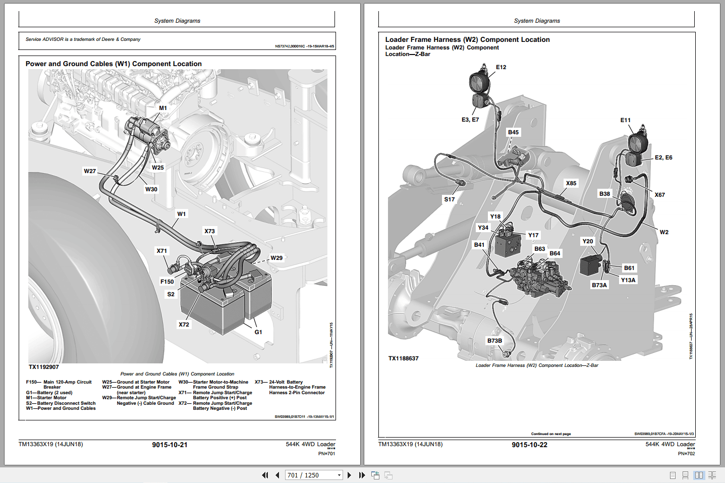 John Deere 544K 4WD Loader Operation Test Manual TM13363X19 2018 (2)