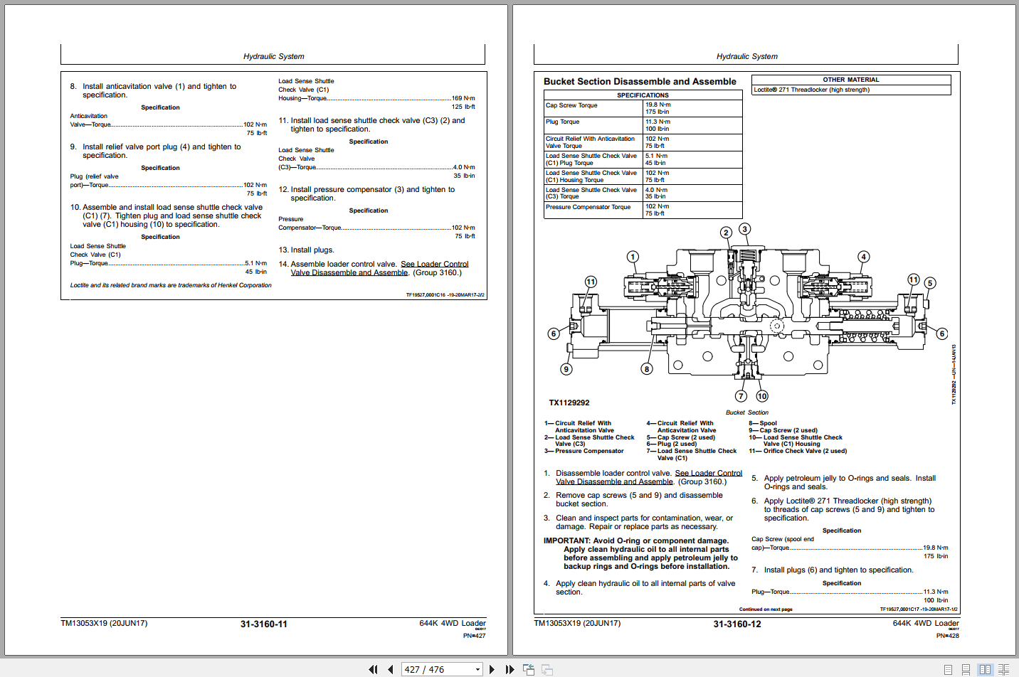 John Deere 644K 4WD Loader Repair Technical Manual TM13053X19 2017 (3)