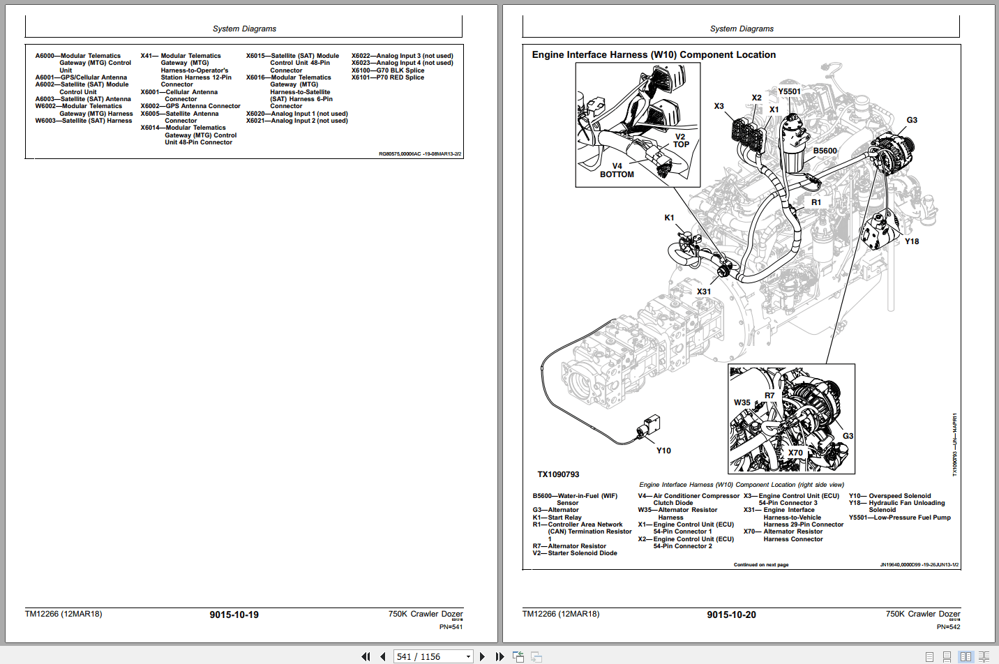 John Deere 750K Crawler Dozer Operation Test Manual TM12266 (2)