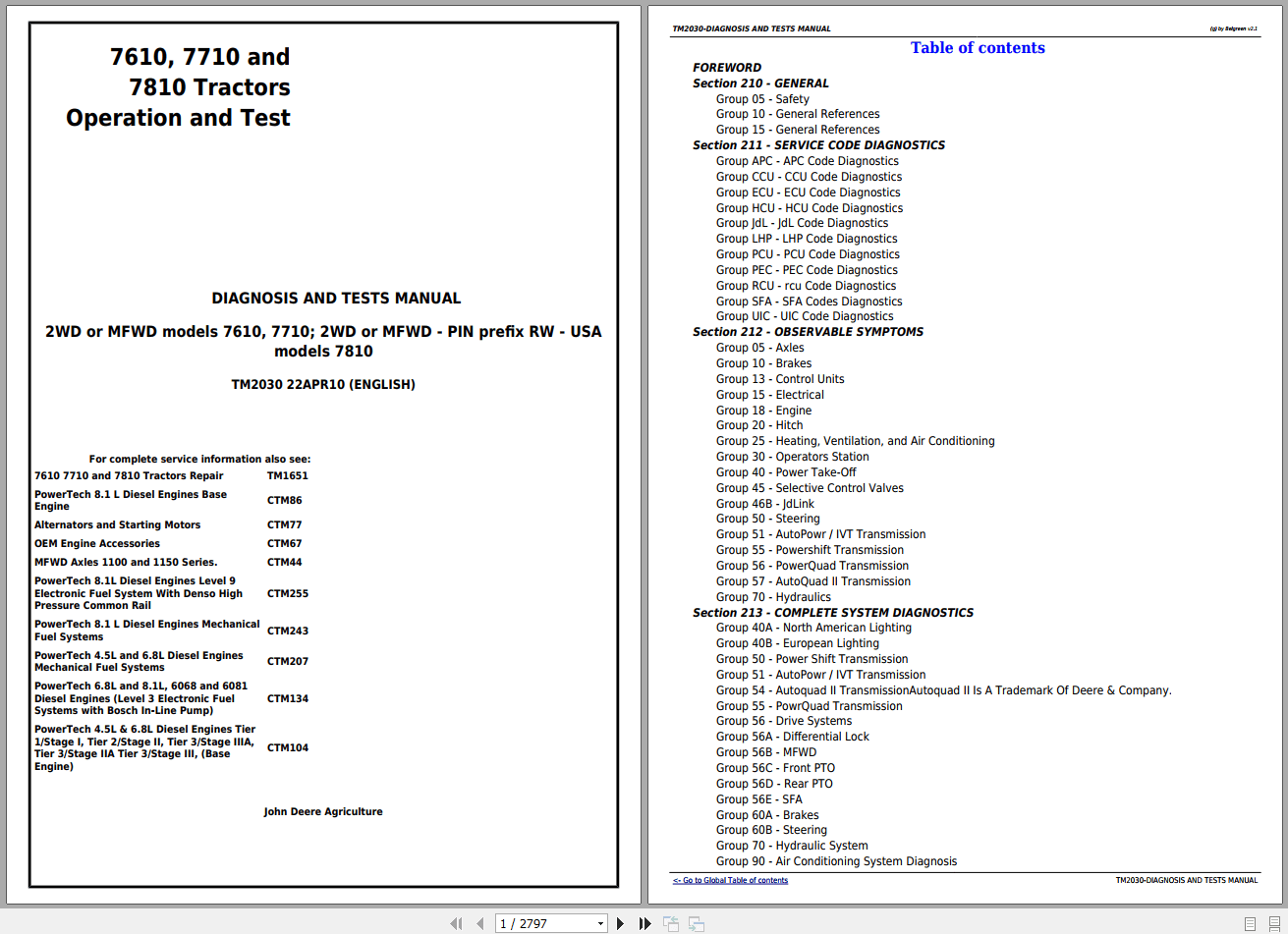 John Deere 7610 7710 7810 Tractors Diagnosis Tests Manual TM2030 (1)
