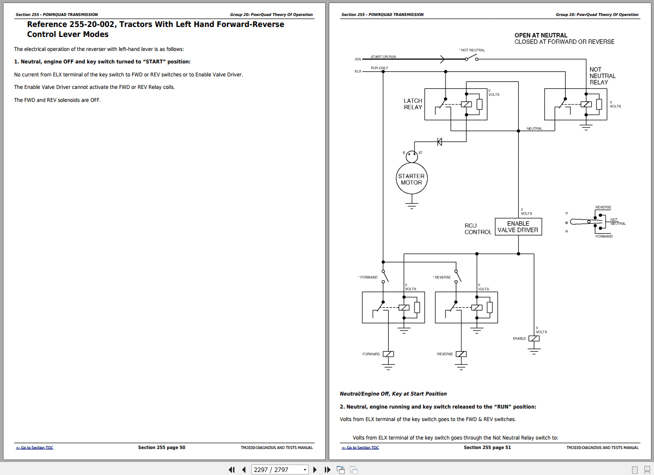 John Deere 7610 7710 7810 Tractors Diagnosis Tests Manual TM2030 (3)