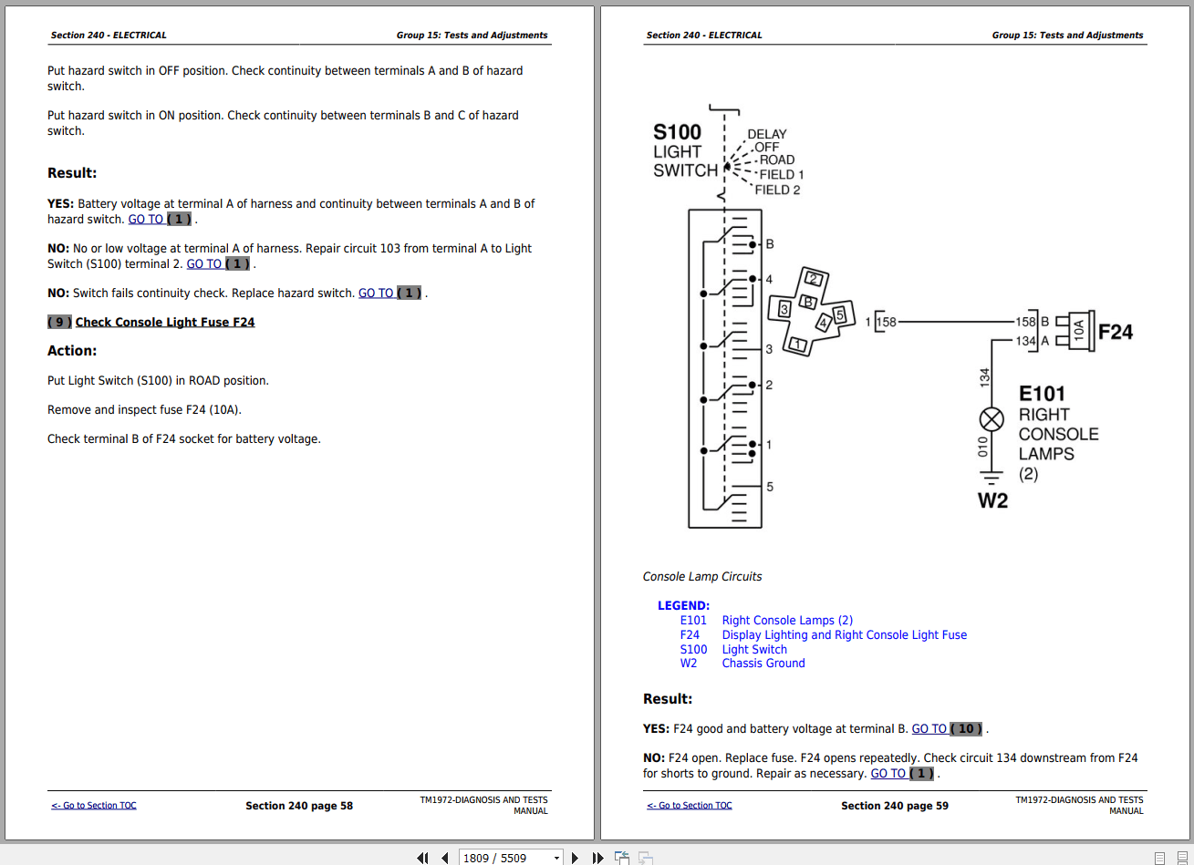 John Deere 9120 9220 9320 9420 9520 9620 Tractors Diagnosis Tests Manual TM1972 (2)