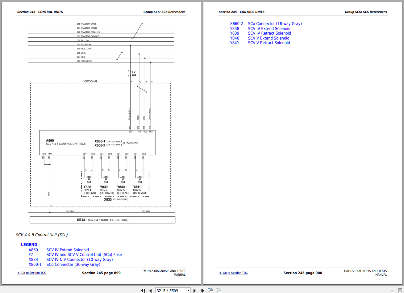 John Deere 9120 9220 9320 9420 9520 9620 Tractors Diagnosis Tests Manual TM1972 (3)