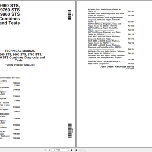 John Deere 9560STS 9660STS 9760STS 9860STS Combines Diagnostic Test Manual TM2182 (1)