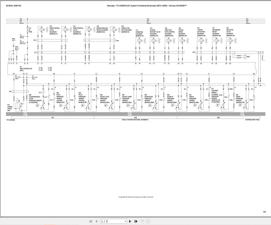 John Deere Excavator 470GLC System Functional Schematic (2)