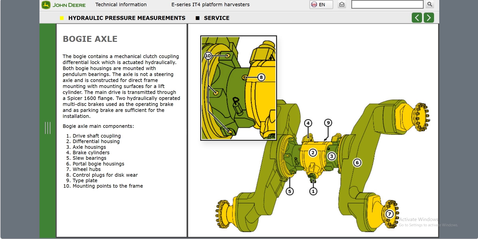 John Deere Harvester E Series IT4 Technical Information (2)