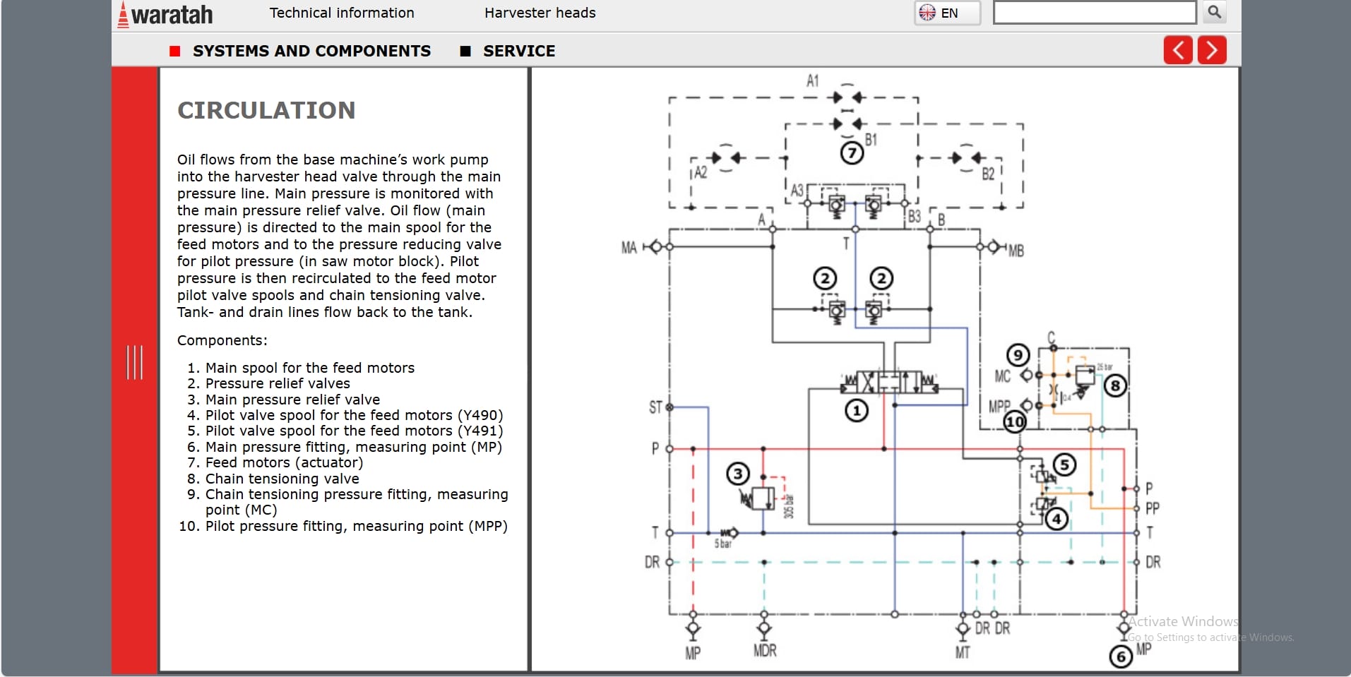 John Deere Harvester Head H200 H400 Series Technical Information (3)