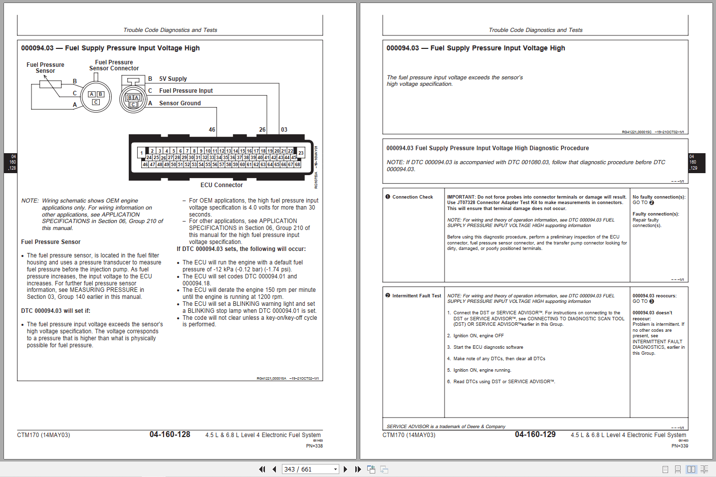 John Deere PowerTech 4.5L 6.8L Diesel Engine Component Technical Manual CTM170 (2)