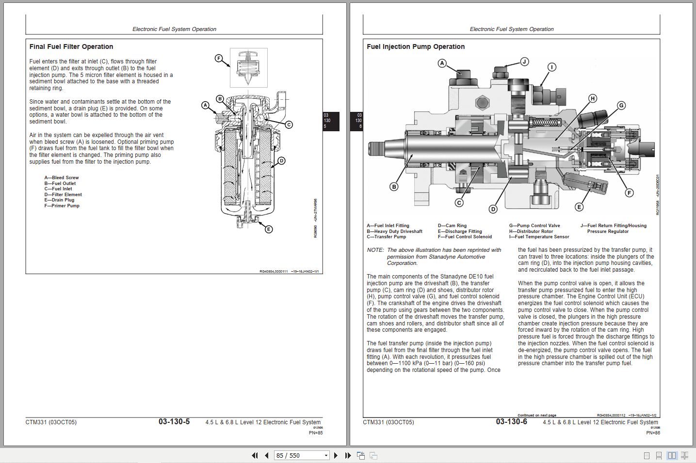John Deere PowerTech 4.5L 6.8L Diesel Engines Technical Manual CTM331 (3)
