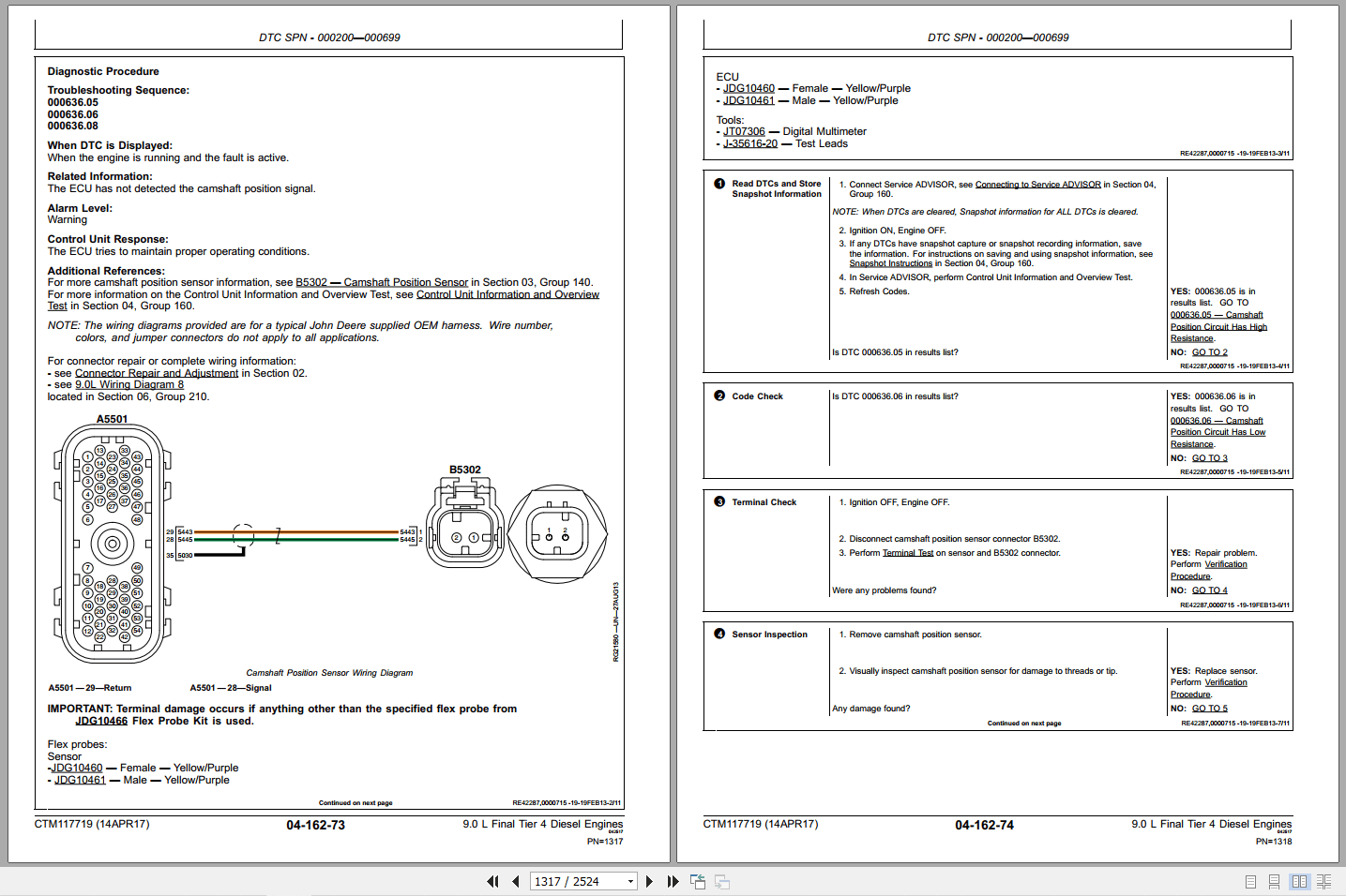 John Deere PowerTech 9.0L OEM Diesel Engines Component Technical Manual CTM117719 (3)