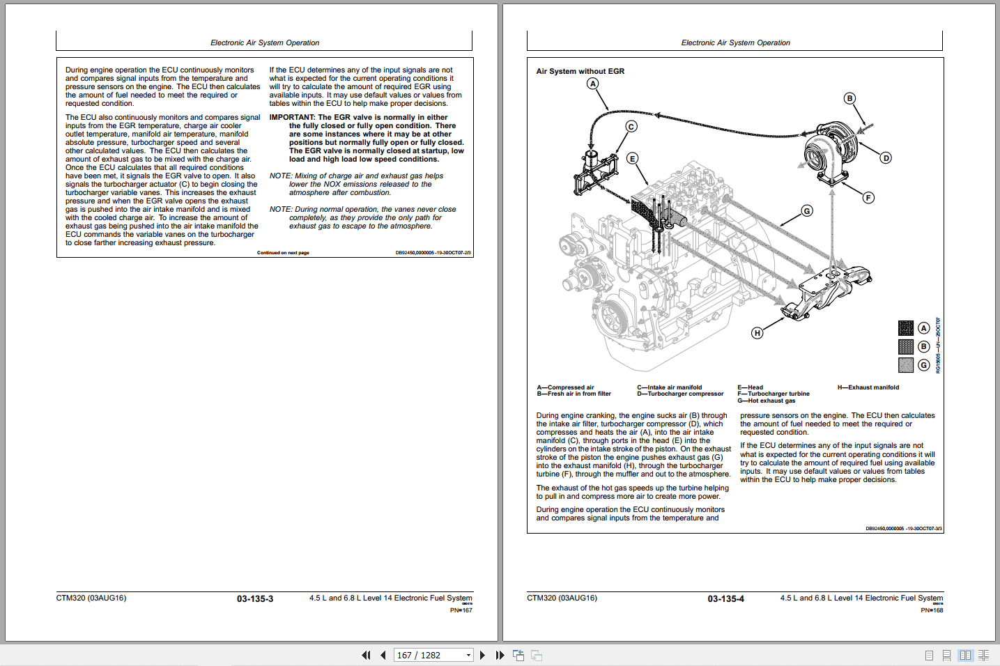 John Deere PowerTech Plus 4.5L 6.8L Diesel Engines Component Technical Manual CTM320 (2)