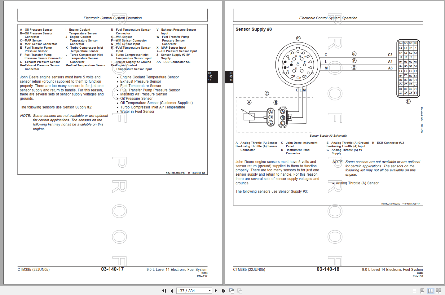 John Deere Powertech Plus 9.0L Diesel Engines Technical Manual CTM385 (3)