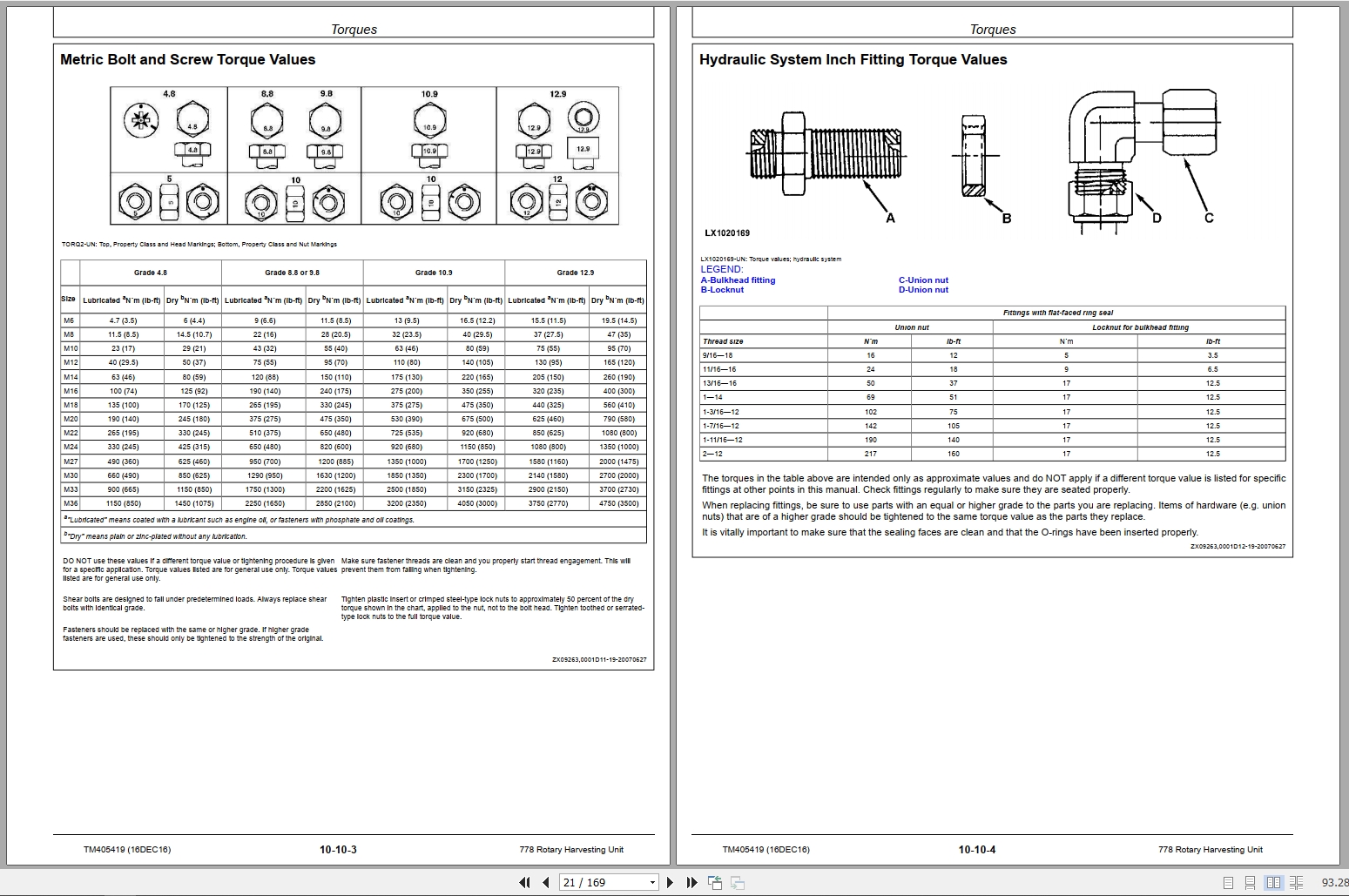 John Deere Rotary Harvesting Unit 778 Service Repair Technical Manual TM405419 2016 (2)