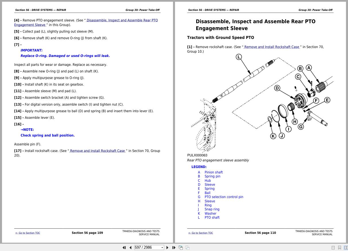 John Deere Tractor 5215 to 5515 Diagnosis Service Manual TM4856 2010 (2)