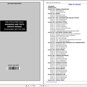 John Deere Tractors 5620 5720 5820 Diagnosis And Tests Service Manual TM4791 (1)