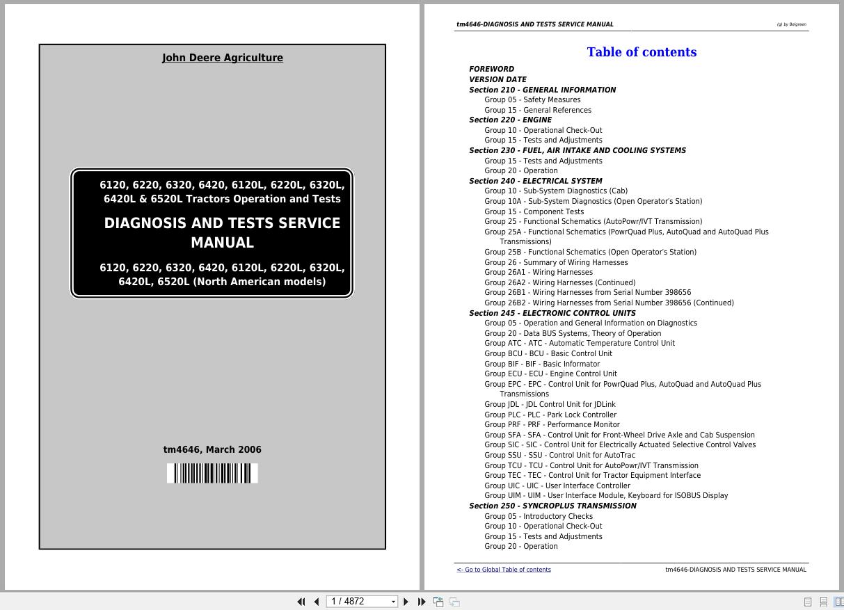 John Deere Tractors 6120 to 6520L Diagnosis And Tests Service Manual TM4646 (1)
