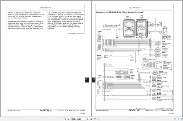 John Deere Tractors 8120 8220 8320 8420 8520 Operation And Test Manual TM1980 (2)
