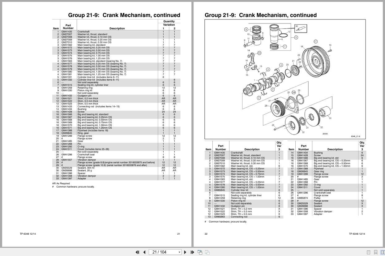 Kohler Volvo Engine TAD1640GE to TWD1643GE Parts Manual TP 6348 (2)