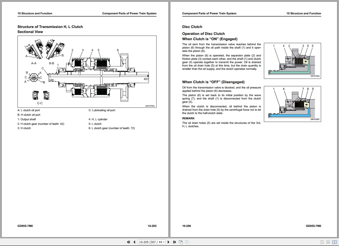 Komatsu Motor Grader GD955 7M0 Shop Manual And Wiring Diagram SEN07008 00 2024 (2)