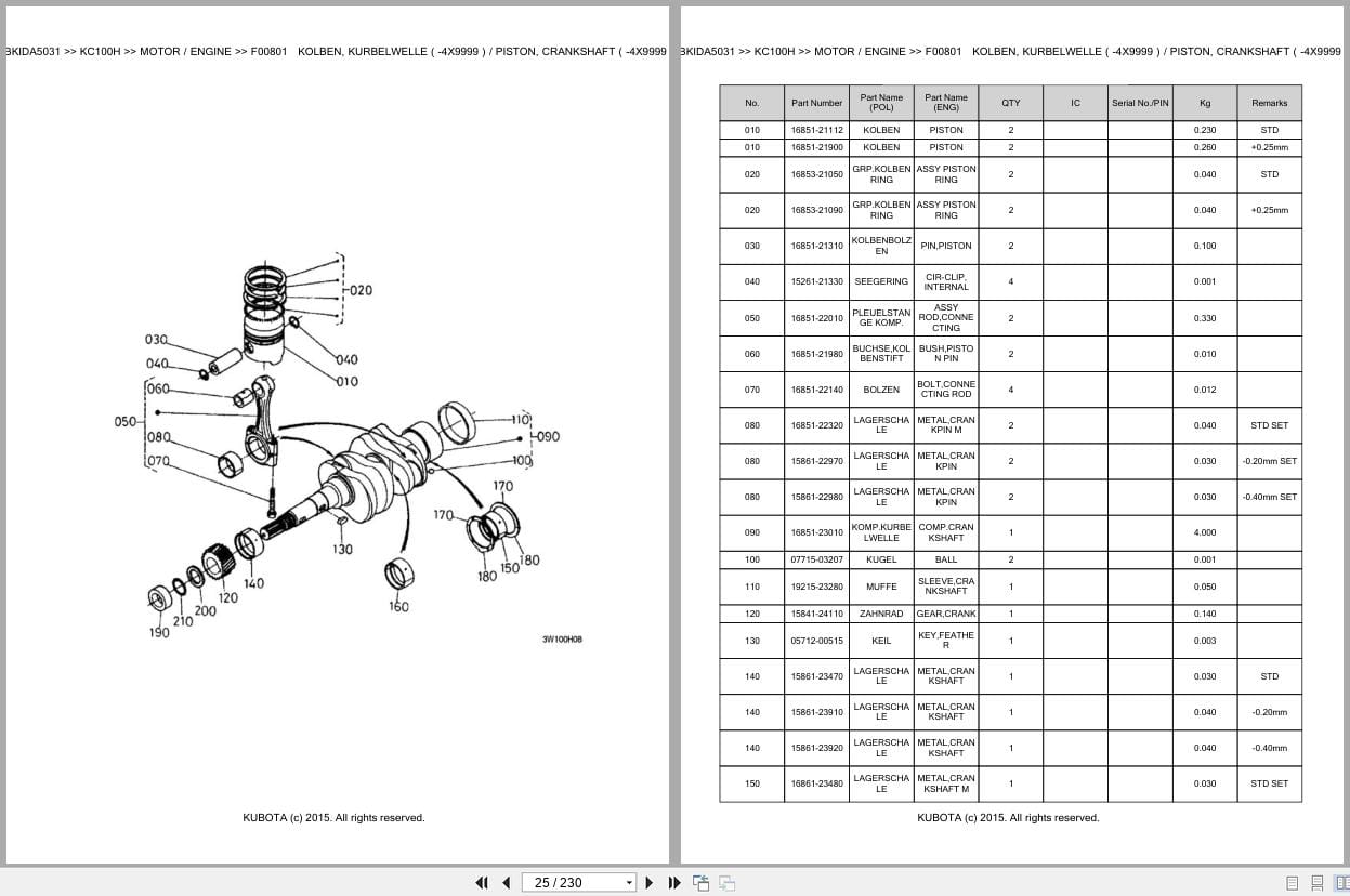 Kubota Dumper KC100H Parts Catalog EN DE (2)