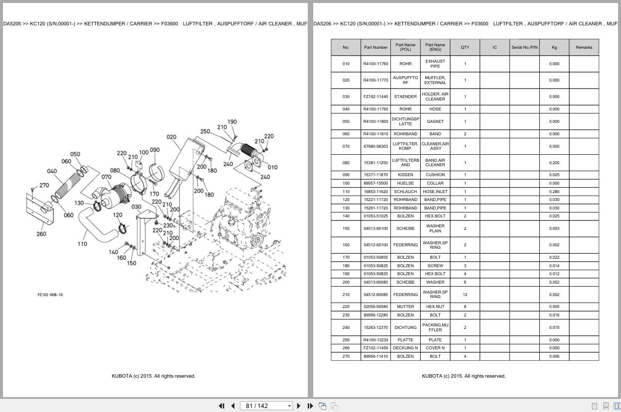 Kubota Dumper KC120 00001 Parts Catalog EN DE (3)