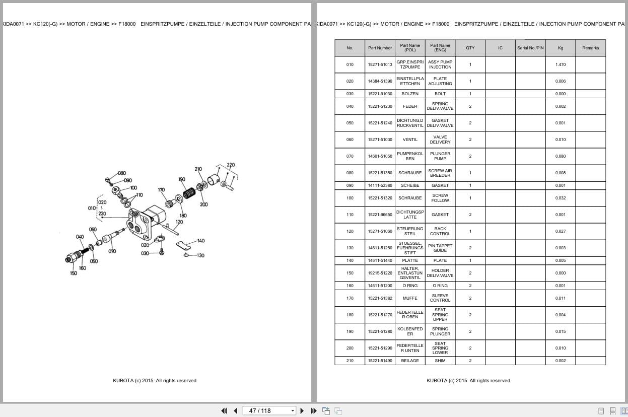 Kubota Dumper KC120 KC120 G Parts Catalog EN DE (2)