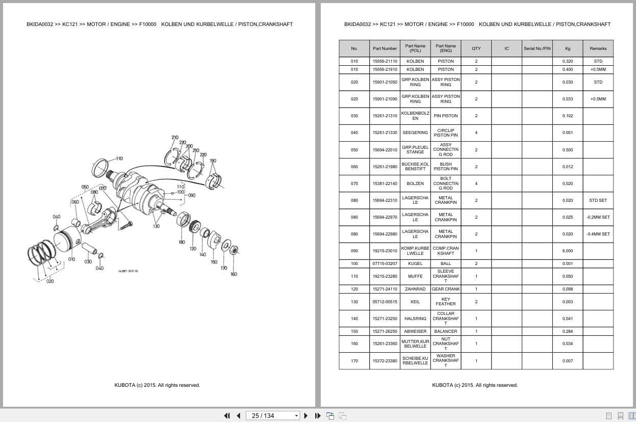 Kubota Dumper KC121 Parts Catalog EN DE (2)