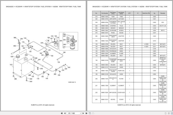 Kubota Dumper KC250HR Parts Catalog EN DE (2)