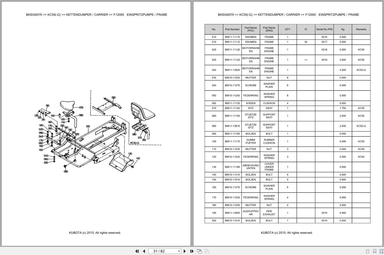 Kubota Dumper KC50 KC50 G Parts Catalog EN DE (2)