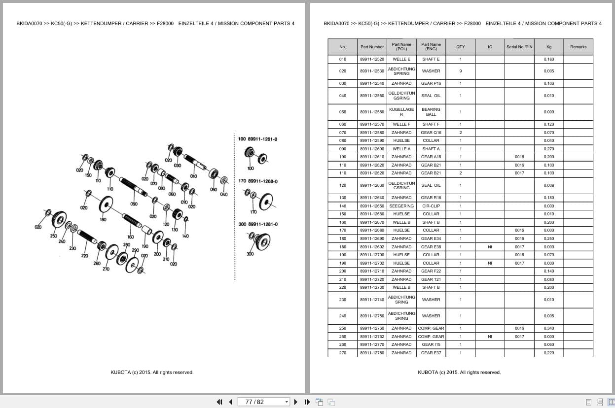 Kubota Dumper KC50 KC50 G Parts Catalog EN DE (3)
