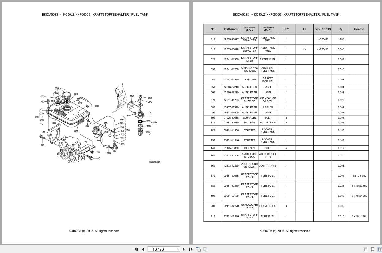 Kubota Dumper KC50LZ Parts Catalog EN DE (2)