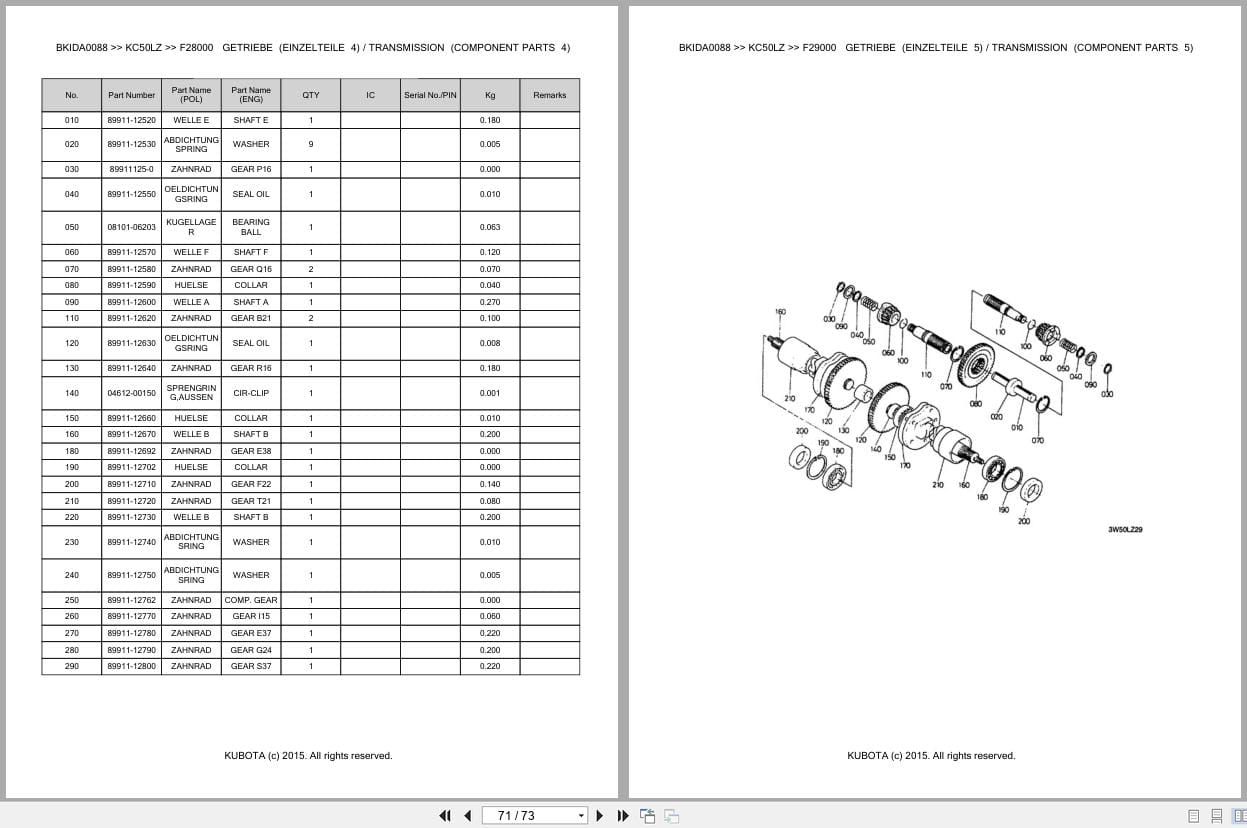 Kubota Dumper KC50LZ Parts Catalog EN DE (3)