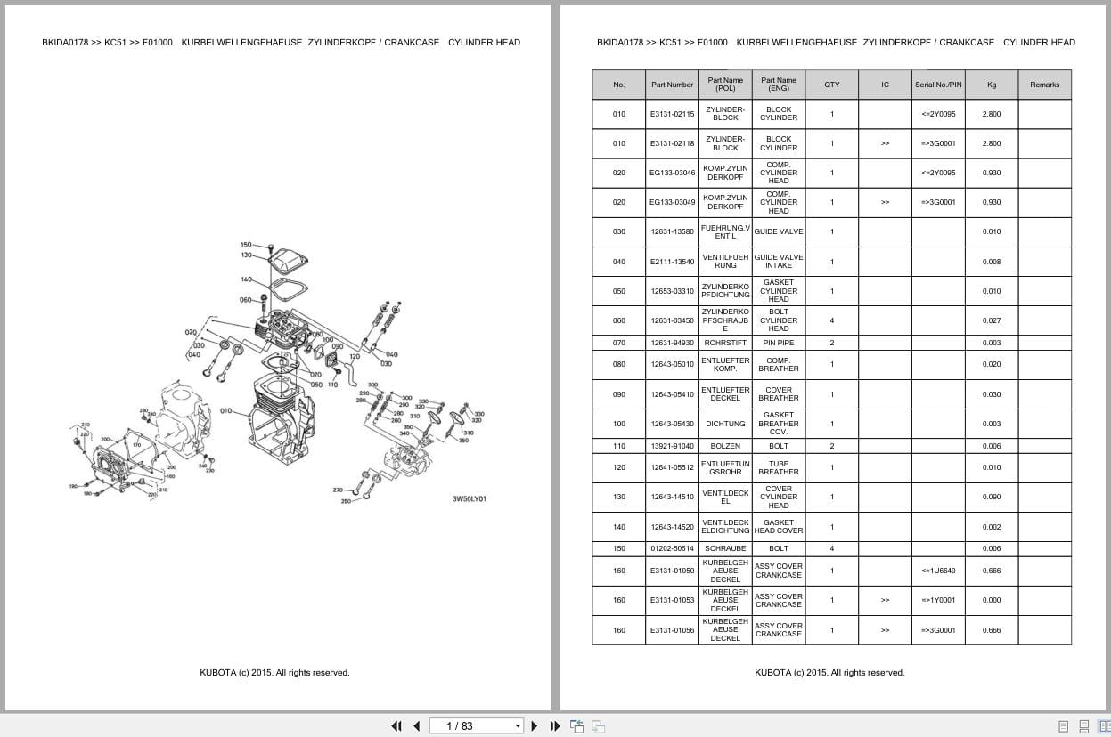 Kubota Dumper KC51 Parts Catalog EN DE (1)