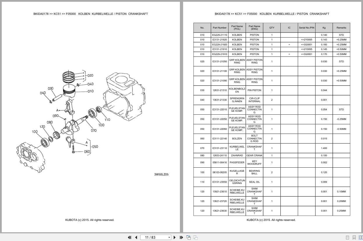 Kubota Dumper KC51 Parts Catalog EN DE (2)