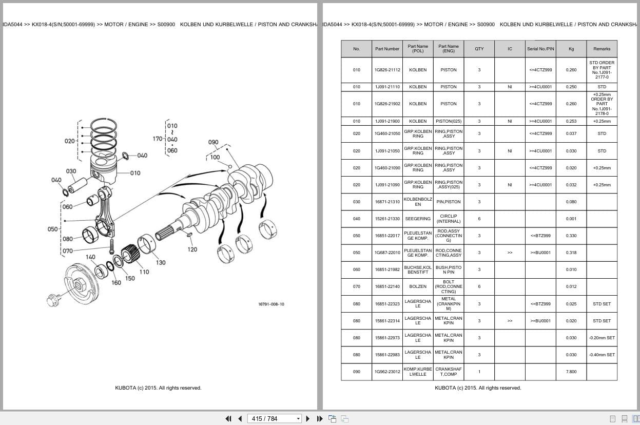 Kubota Excavator KX016 4 70001 Parts Catalog EN DE (2)