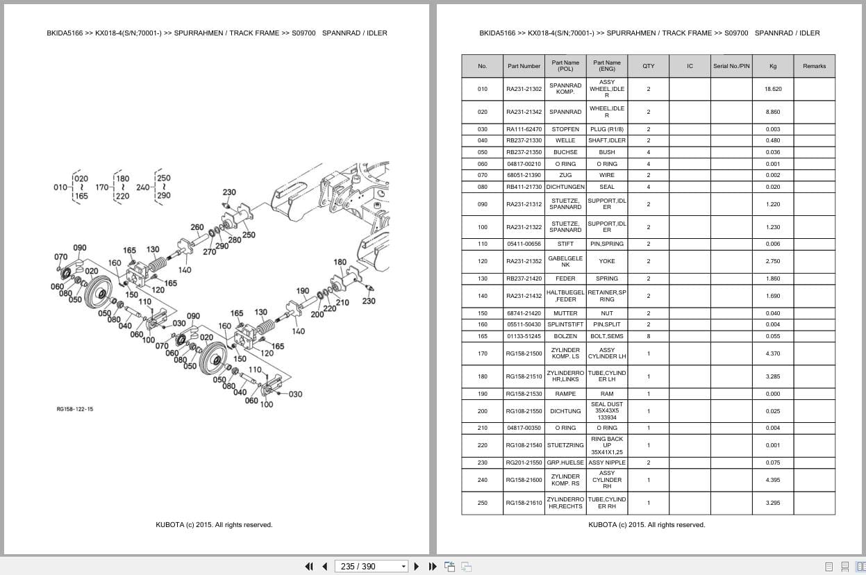 Kubota Excavator KX018 4 70001 Parts Catalog EN DE (3)