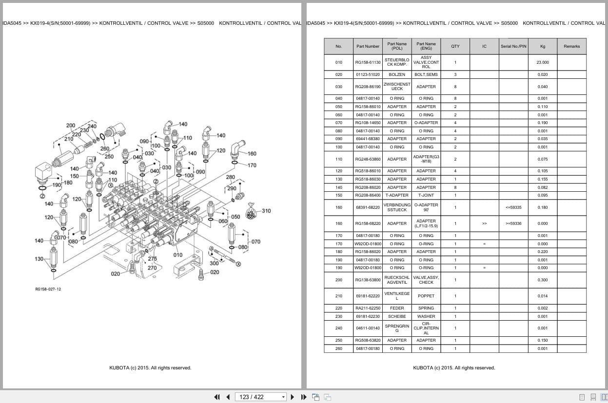 Kubota Excavator KX019 4 50001 69999 Parts Catalog EN DE (3)