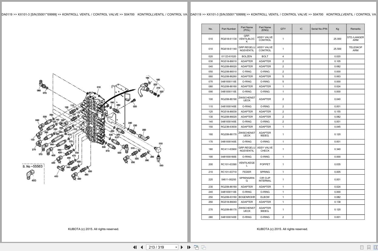 Kubota Excavator KX101 3 55001 69999 Parts Catalog EN DE (2)