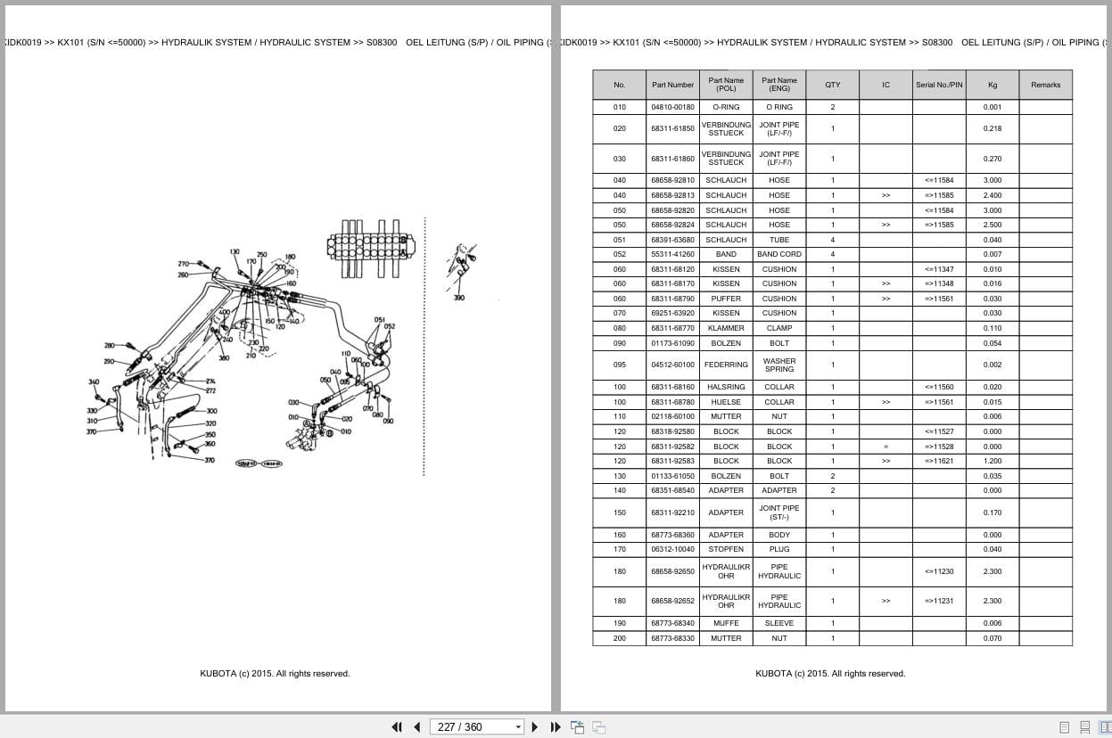 Kubota Excavator KX101 50000 Parts Catalog EN DE (2)