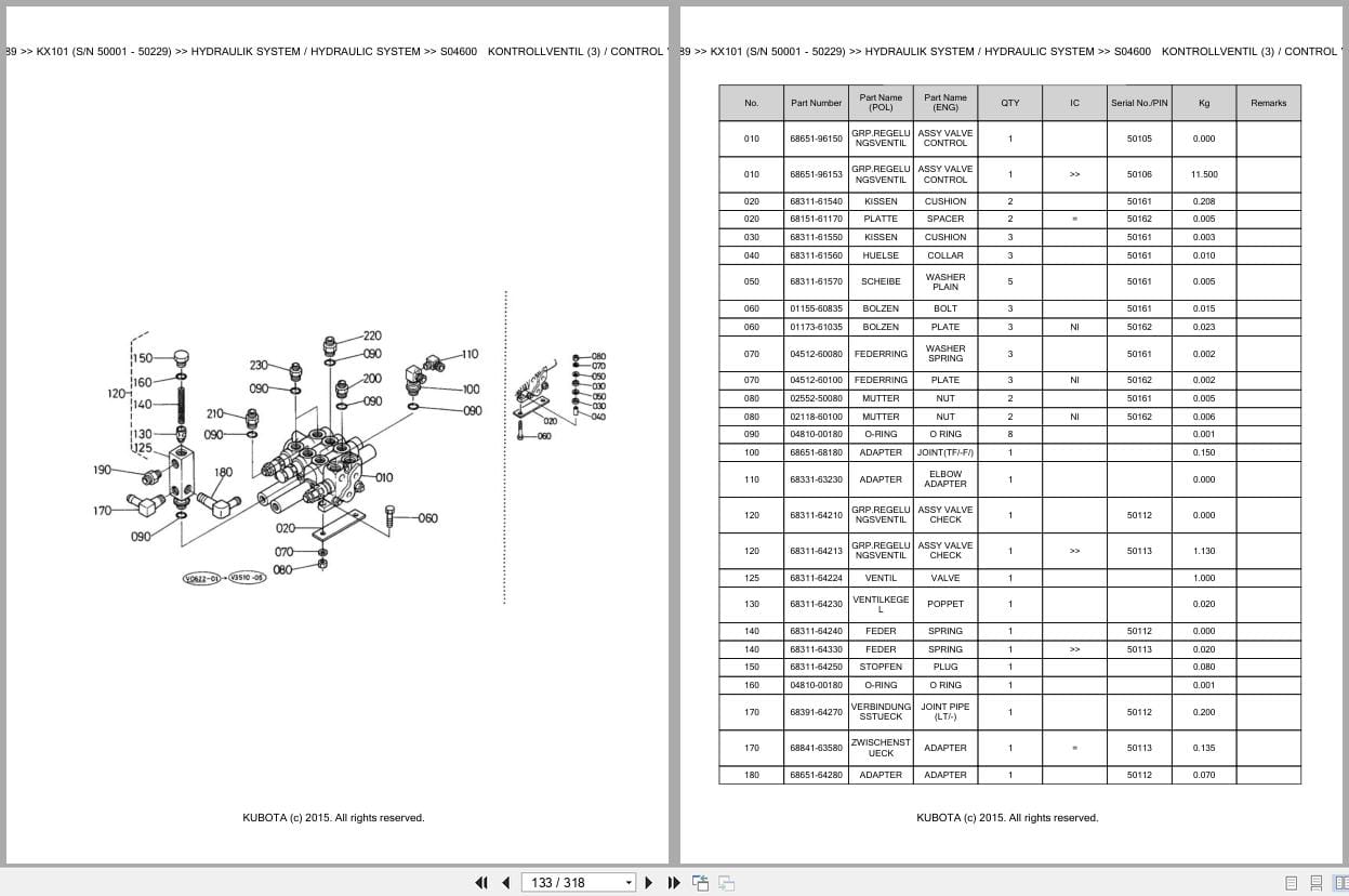 Kubota Excavator KX101 50001 50229 Parts Catalog EN DE (2)